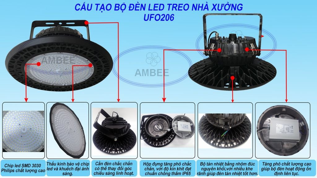 đèn led nhà xưởng