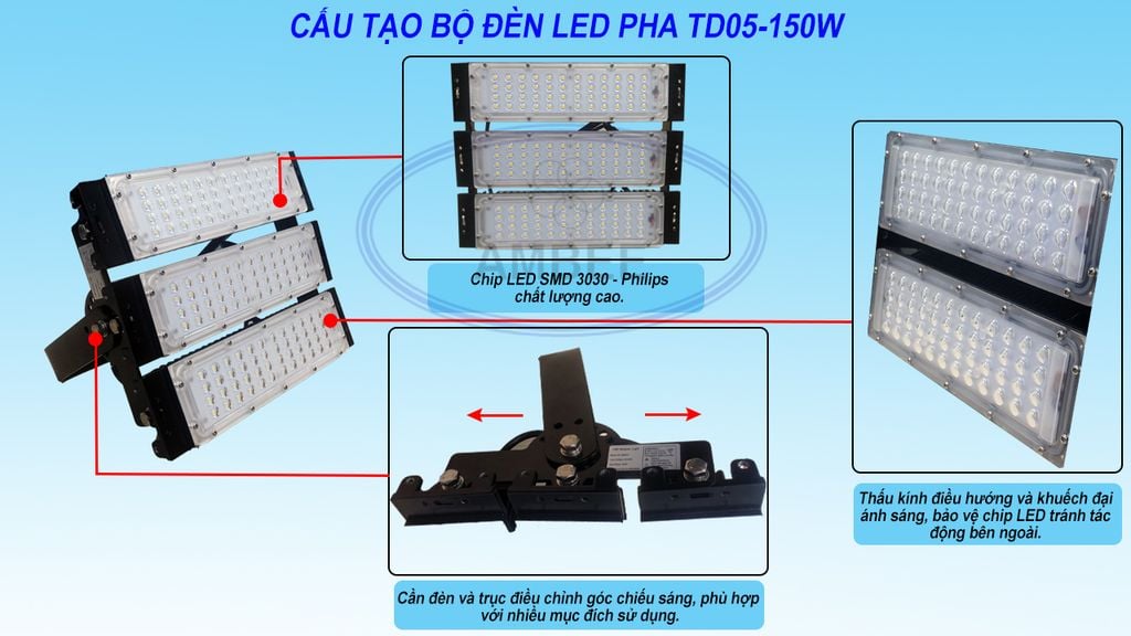 đèn led pha nhà xưởng