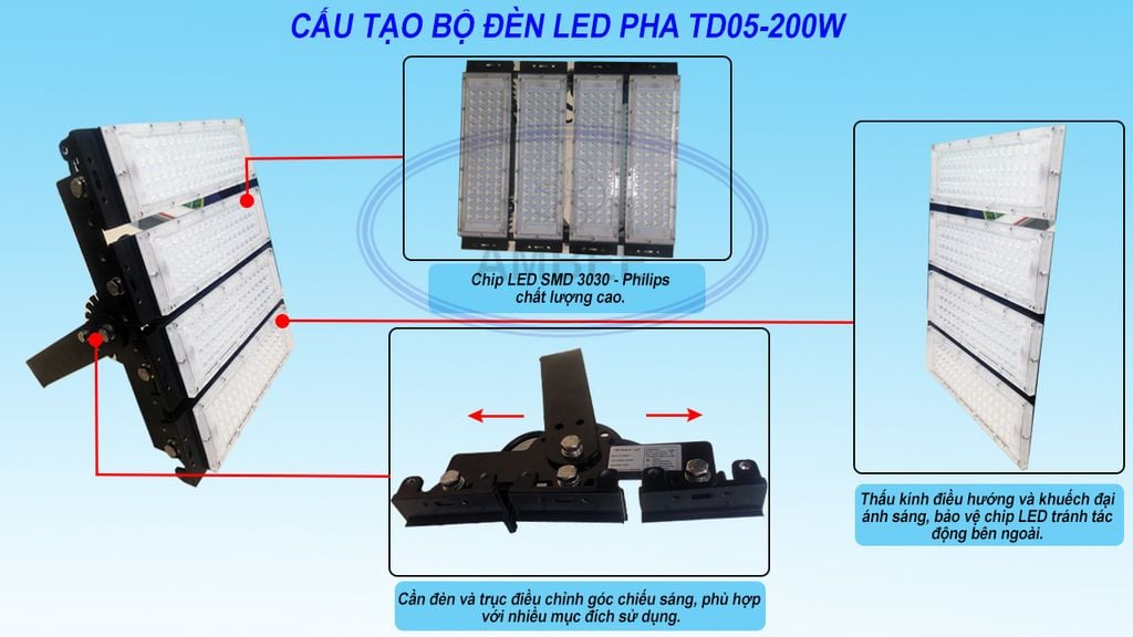 đèn pha led nhà xưởng