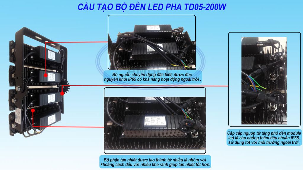 đèn pha led nhà xưởng