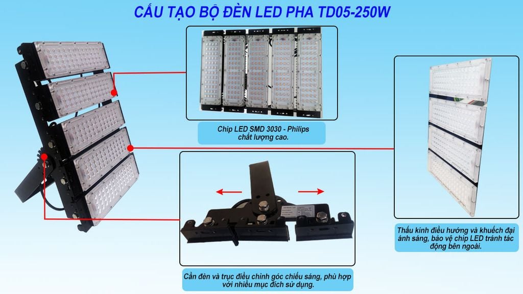 đèn led pha nhà xưởng