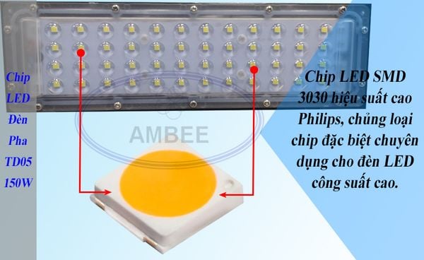 đèn led pha nhà xưởng