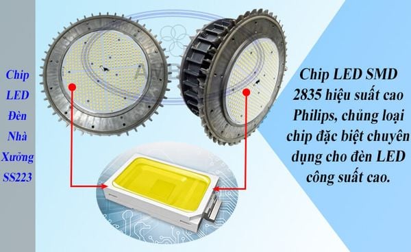 chip led đèn led nhà xưởng ss223