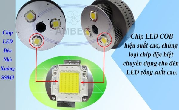 chip led