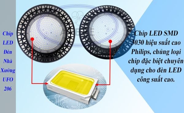 đèn led nhà xưởng