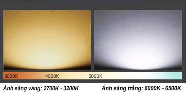 Đèn LED GK07 Highbay sang trọng