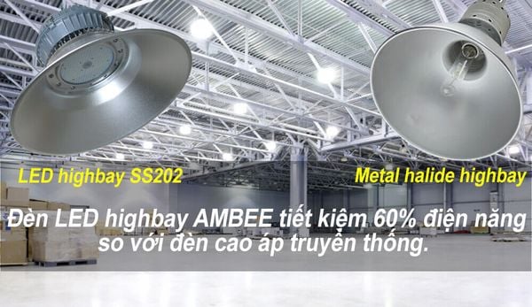 Tiết kiệm 60% điện năng