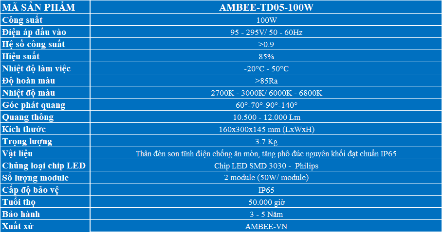 đèn led pha td05 100w