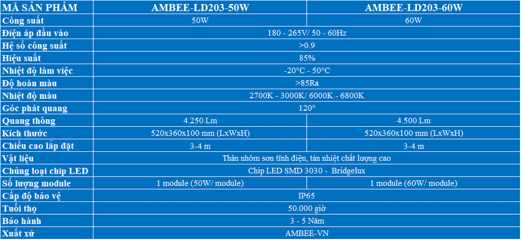 đèn đường led ld203 50w