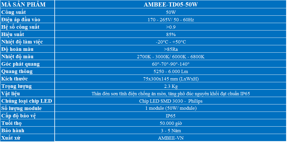 đèn led pha td05 50w