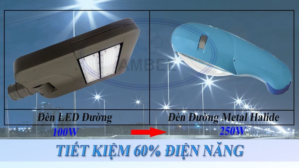 đèn đường led ld203 50w