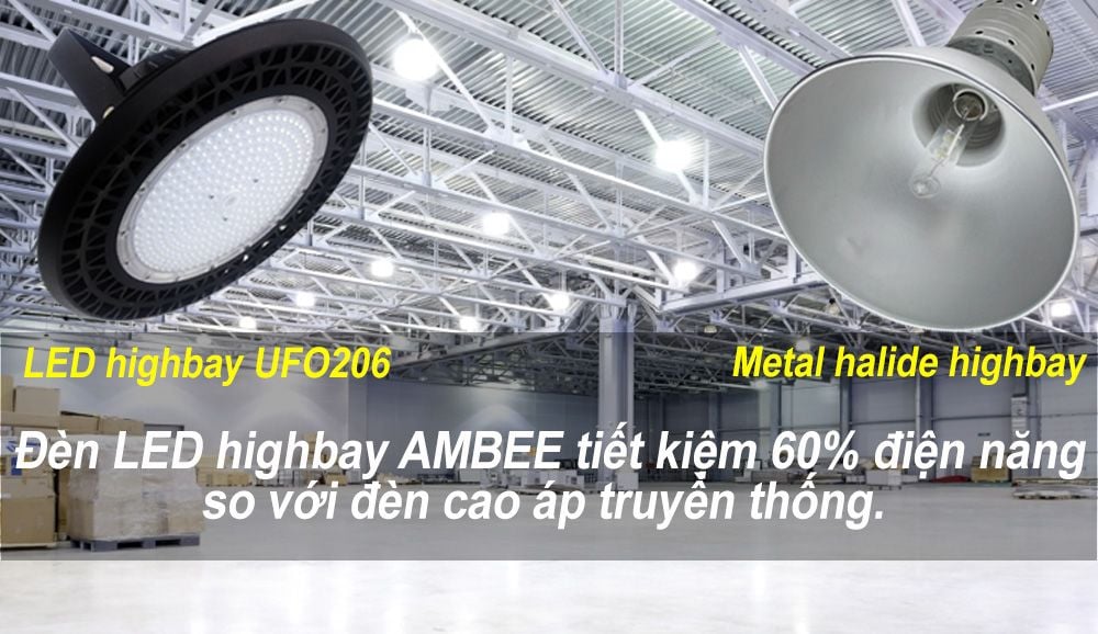 đèn led nhà xưởng