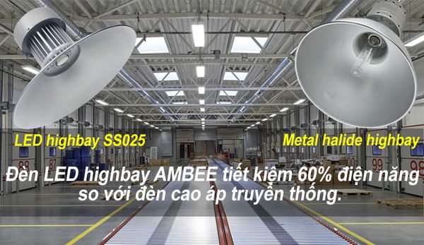den led tiet kiem dien