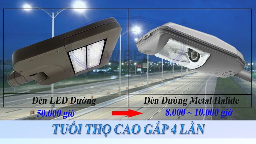 đèn đường led ld203 50w