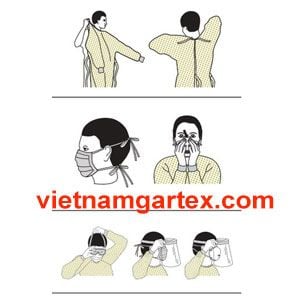 Hiệu suất rào cản chất lỏng ANSI / AAMI PB70