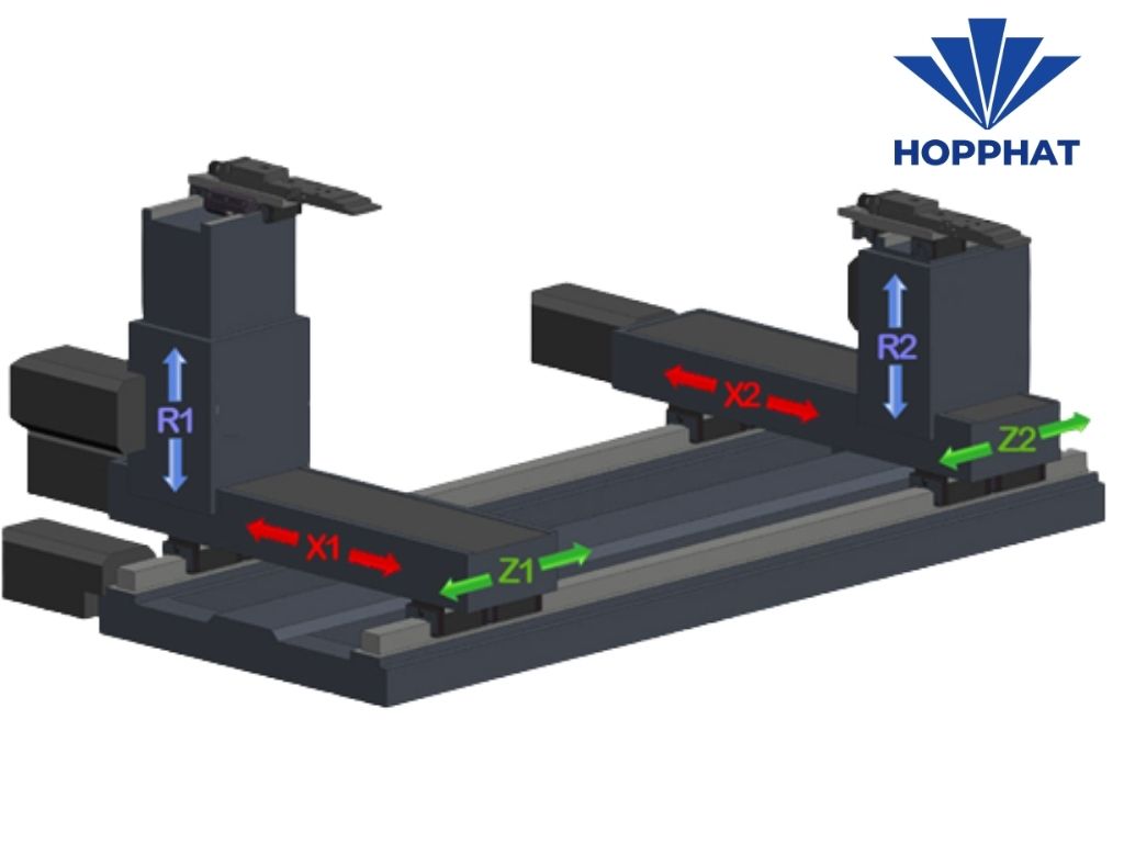 Các trục điều khiển và chức năng nổi bật của máy chấn CNC