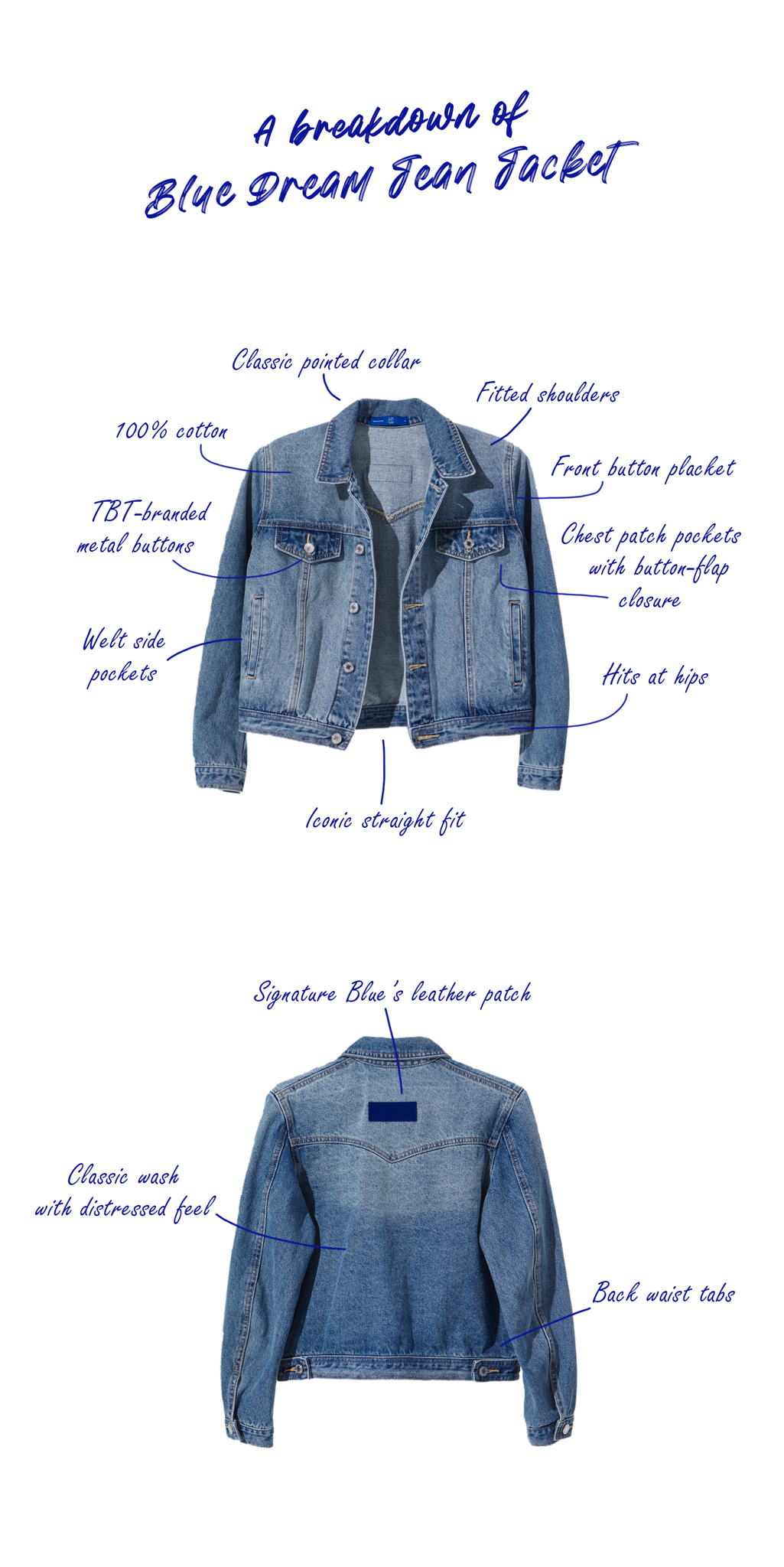 Blue Dream Jean Jacket – Thebluetshirt