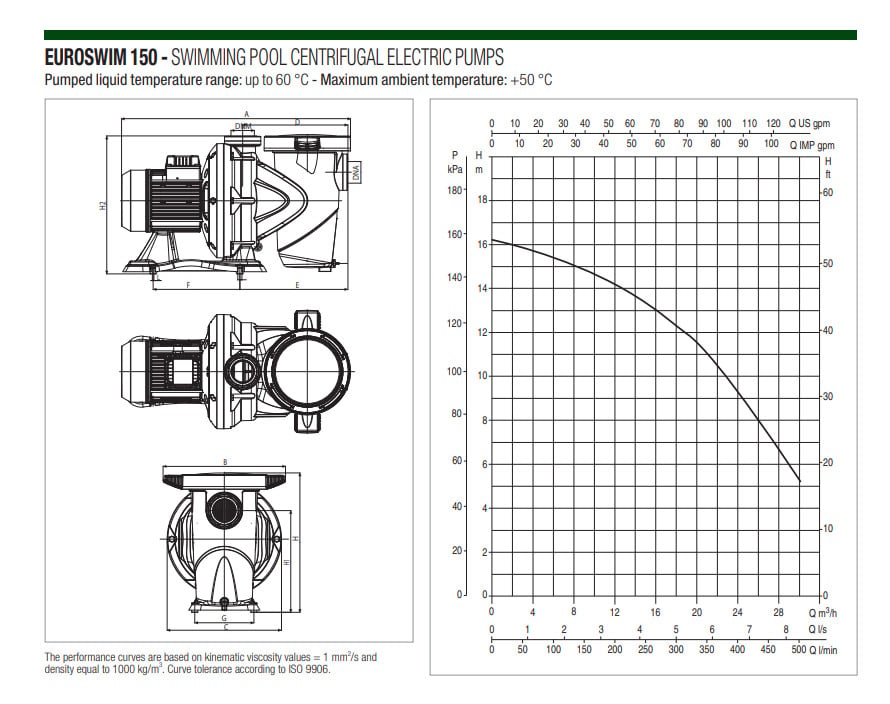 Biểu đồ lưu lượng Máy bơm nước hồ bơi  DAB EUROSWIM 150M 1.5HP