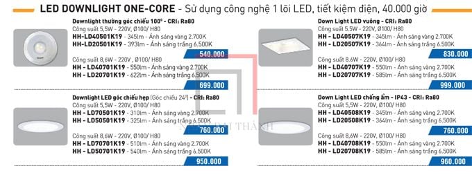 Catalogue Panasonic đèn Led Downlight one-core