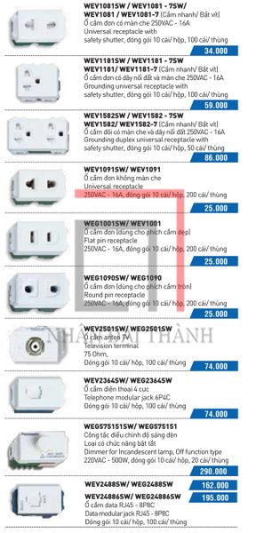 Catalogue của ổ cắm Panasonic
