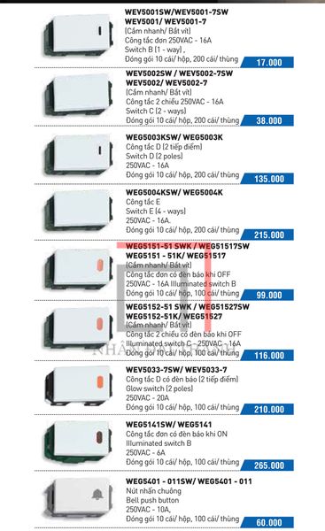 Catalogue Công tắc Panasonic