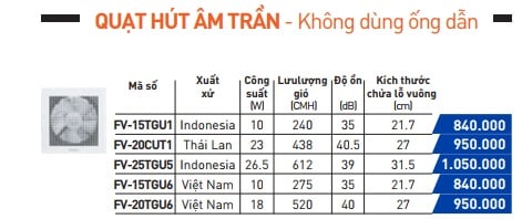 Catalogue quạt hút âm trần Panasonic