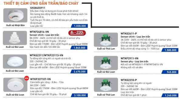 Thông số kỹ thuật Thiết bị cảm ứng gắn trần Panasonic WTKF2911-VN