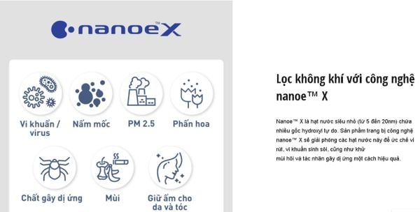 chế độ Nanoe Quạt Panasonic F-60FEN