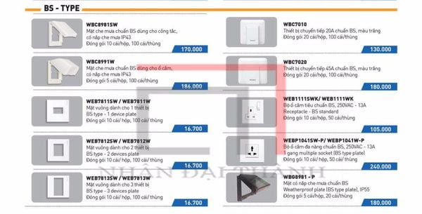 Catalogue của dòng sản phẩm Panasonic BS-Type