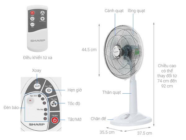 Bán Quạt lửng Sharp PJ-L40RV-DG giá đại lý tại Gò Vấp TPHCM – Nhân Đại Thành