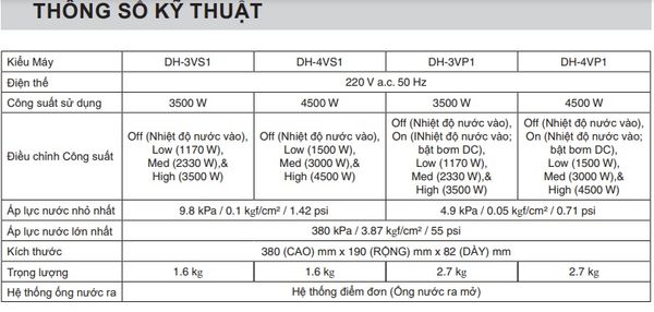 Thông số kỹ thuật của Máy nước nóng trực tiếp Panasonic V-Series