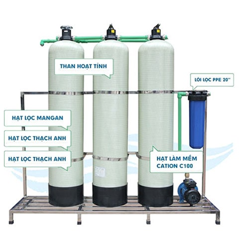 Máy lọc nước sinh hoạt đầu nguồn 3 cột