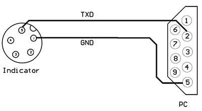 Kết nối đầu cân A12 với máy tính