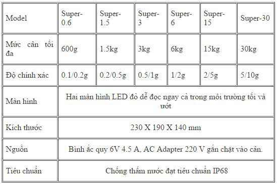 Cân thủy sản super-ss | cân chống nước super-ss