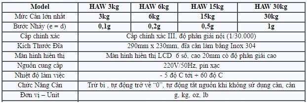 Thông số cân điện tử Vibra HAW