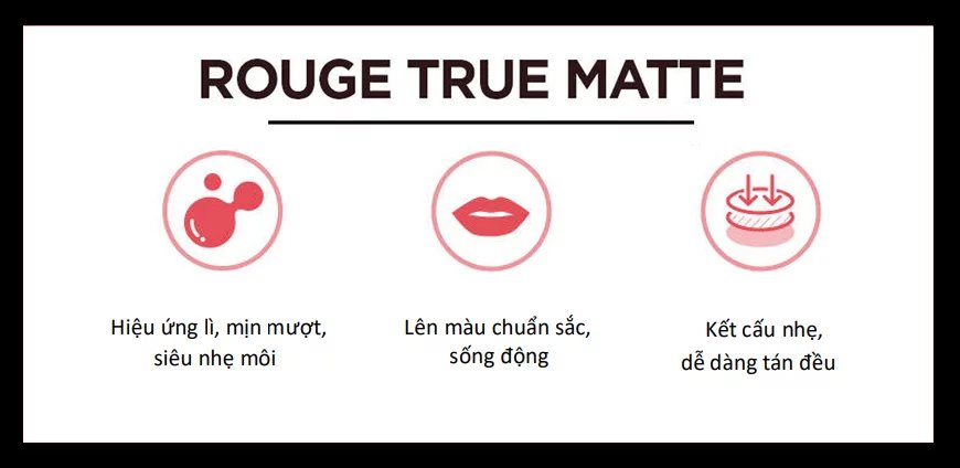 ROUGE TRUE MATTE 3.6g