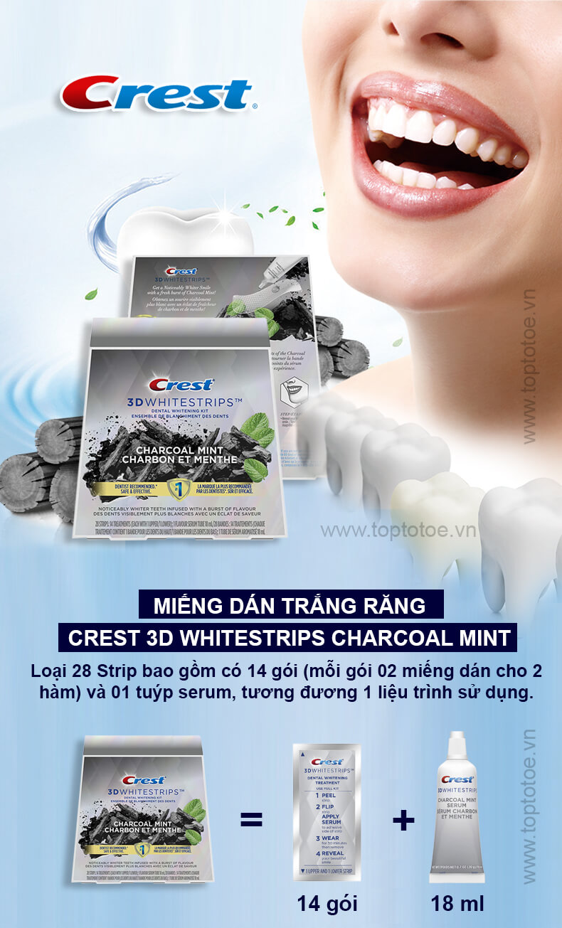 crest white strips charcoal mint