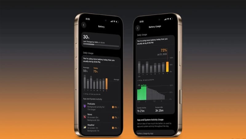 iOS 26 ra mắt tính năng pin “thông minh”: Phát hiện bất thường, giữ iPhone bền bỉ hơn bao giờ hết