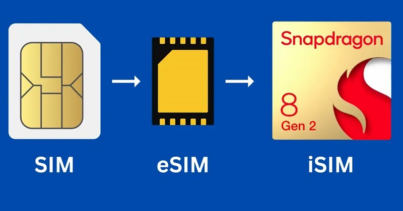 Công nghệ iSIM chính thức ra mắt: Có gì vượt trội hơn eSIM của Apple???