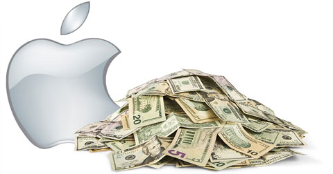 Apple Q1/2024: Lợi nhuận 33.9 tỷ USD trên doanh thu 119.6 tỷ USD