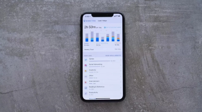 Bật mí 3 mẹo nhỏ bảo mật tối đa cho iPhone khi bị đánh cắp !!! hình ảnh 2