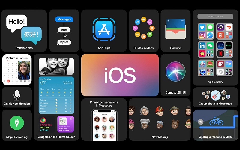 iOS 14.5 còn chưa ra mắt, các iFans đã xôn xao về sự xuất hiện của iOS 15 !!!