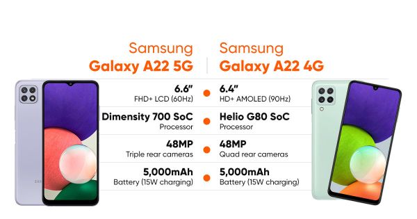 Samsung a22 разъем зарядки