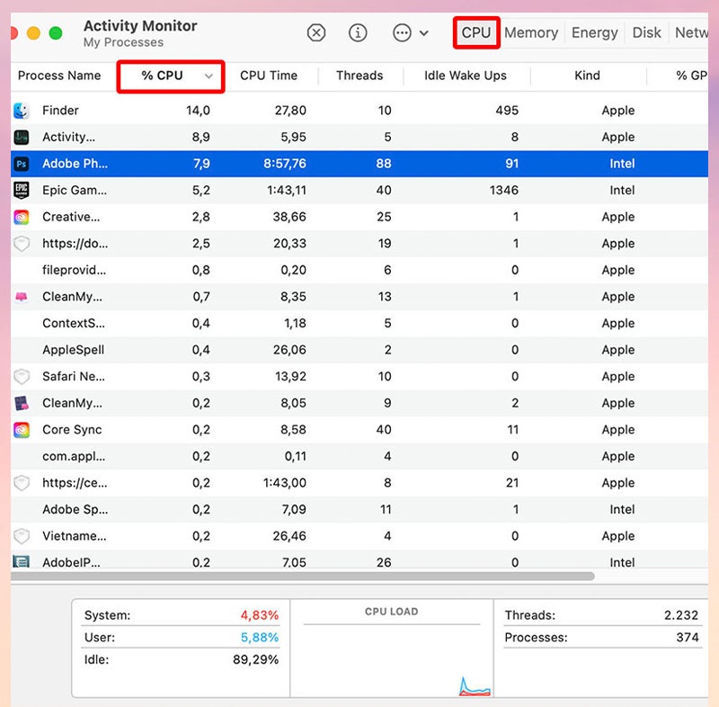Làm thế nào để hạ nhiệt cho Macbook một cách nhanh chóng và hiệu quả? hình ảnh 2