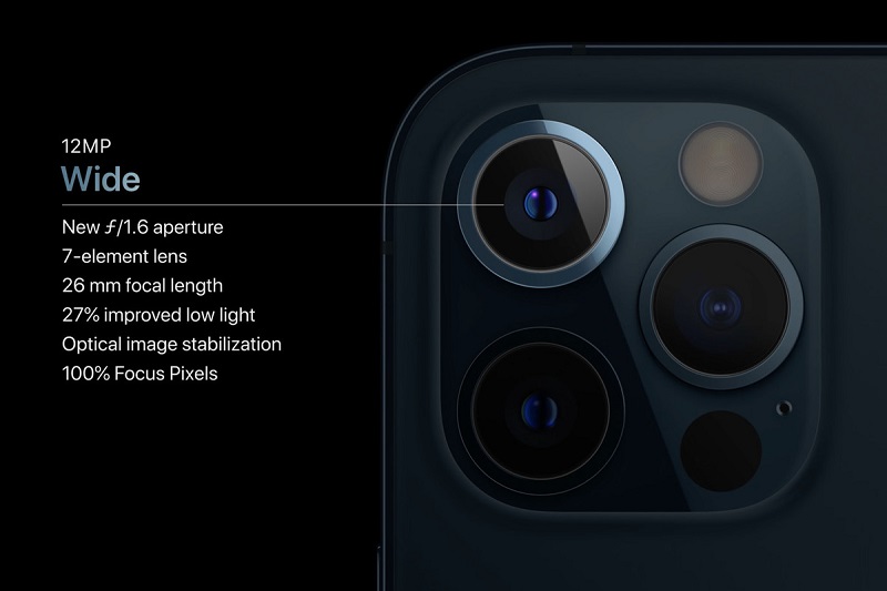 Trang bị cảm biến lớn hơn trên iPhone 12 Pro Max liệu có phải nước đi đúng đắn của Apple?