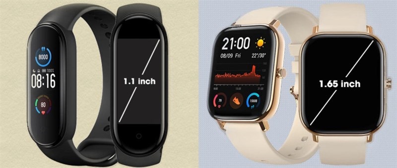 Muốn sử dụng thiết bị đeo thông minh, nên chọn smartwatch hay smartband?