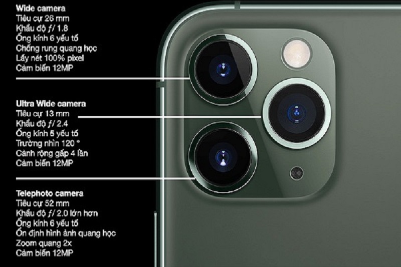 iPhone 11 Pro đang có giá tốt sau hơn 2 năm ra mắt, liệu các iFans có còn hứng thú? hình ảnh 4