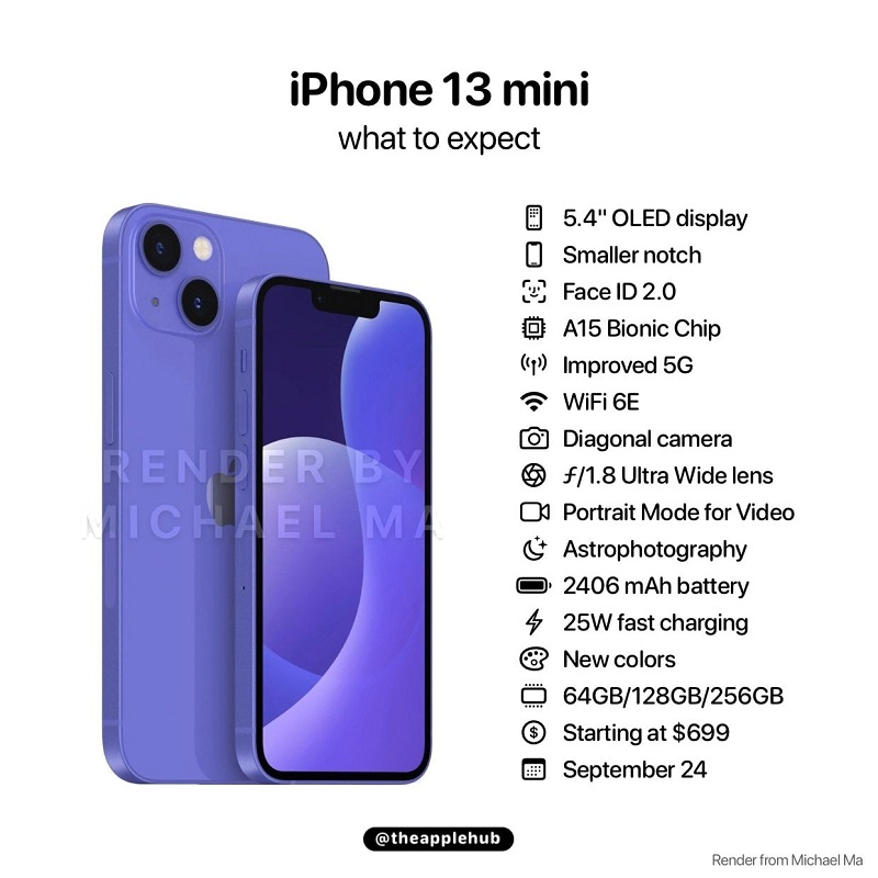 Hé lộ những thông tin cụ thể về 4 mẫu iPhone 13 trước ngày ra mắt !!!