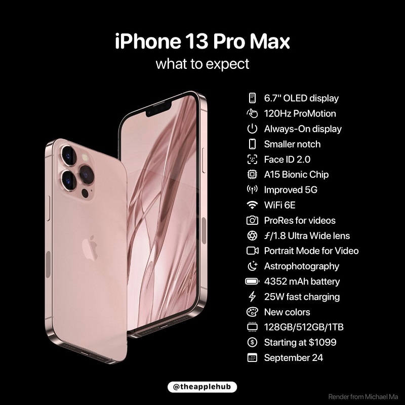 Hé lộ những thông tin cụ thể về 4 mẫu iPhone 13 trước ngày ra mắt !!! hình ảnh 4