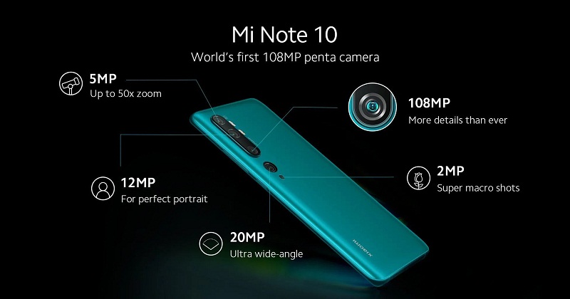 Đâu là chiếc smartphone sở hữu camera 108MP tốt nhất?